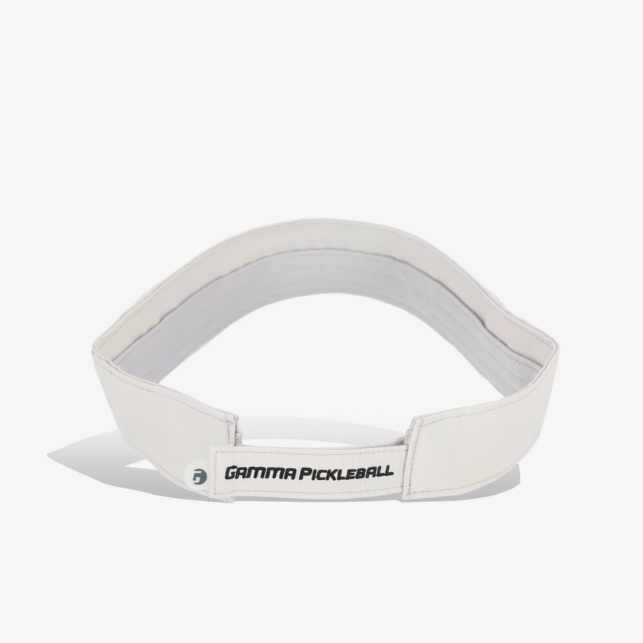 GAMMA Visor